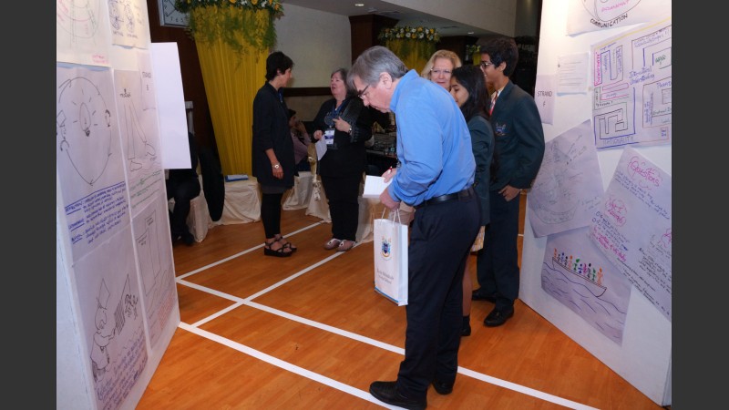 Gallery Walk