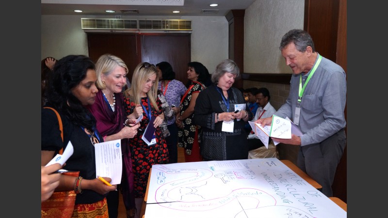 Gallery Walk