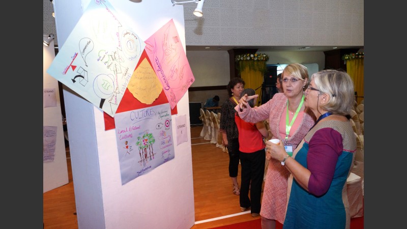 Gallery Walk